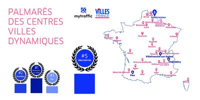 Valenciennes, cinquième centre-ville le plus dynamique