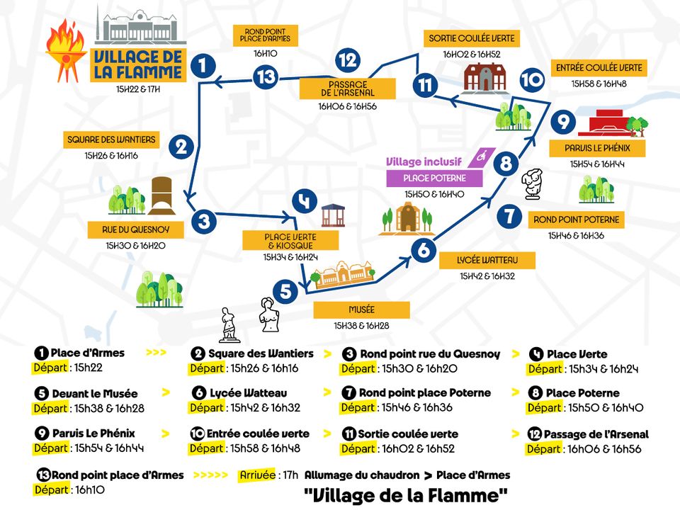 [🔥 RELAIS FLAMME PARALYMPIQUE – 25 août 🔥] Aujourd’hui, parlons du parcours de la flamme, par mesure de sécurité et pour permettre le Relais, un dispositif de sécurité sera déployé autour du parcours.

ℹ 𝗣𝗼𝘂𝗿 + 𝗱’𝗶𝗻𝗳𝗼𝘀 :
🔹 𝙡𝙚 𝙨𝙞𝙩𝙚 𝙙𝙚 𝙡𝙖 𝙫𝙞𝙡𝙡𝙚 👉 https://terredesports.valenciennes.fr/relais-de-la-flamme/village-de-la-flamme/
🔹 𝙡𝙚 𝙡𝙞𝙚𝙣 𝙙𝙚 𝙡’𝙚́𝙫𝙚́𝙣𝙚𝙢𝙚𝙣𝙩 👉 https://www.facebook.com/share/cLEK7oeknNLY71BZ/
#JO2024 #JeuxParalympiques #relaisdelaflamme 

🔥 Et voici le parcours 😉👇