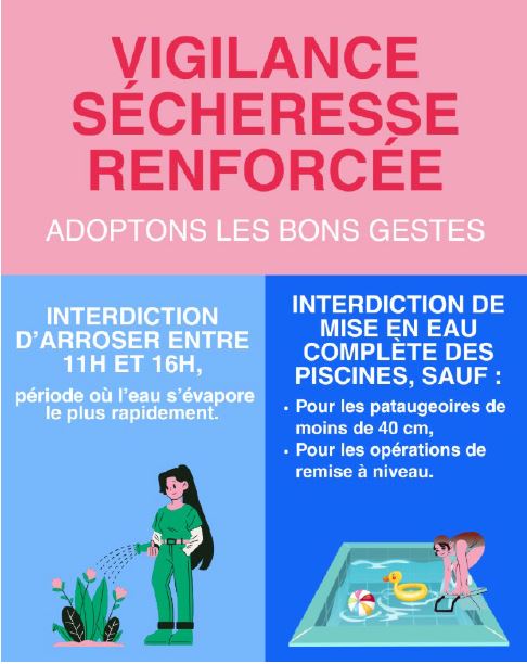Vigilance sécheresse renforcée : Adoptons les bons gestes